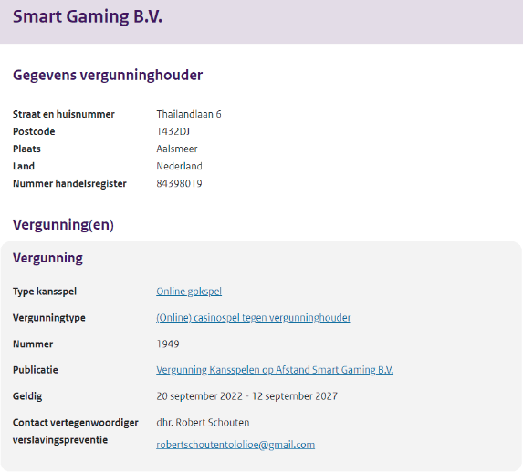 De vergunningen van Betnation